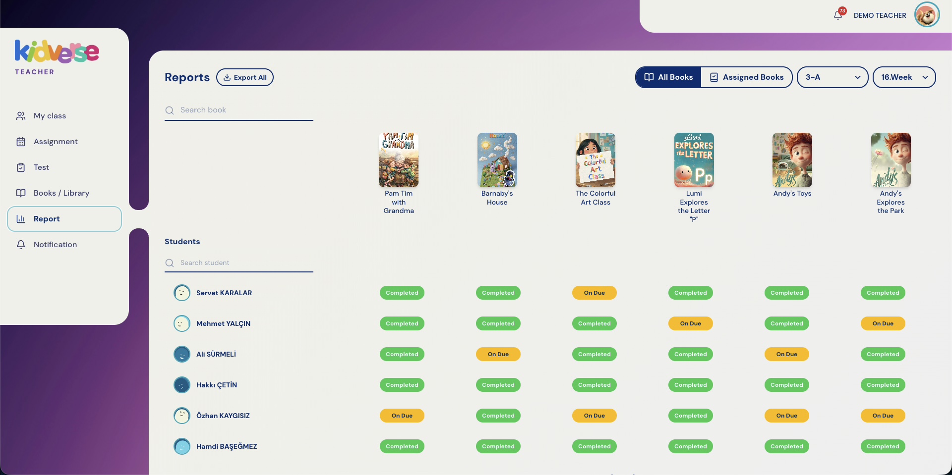 Class-level reports at a glance.